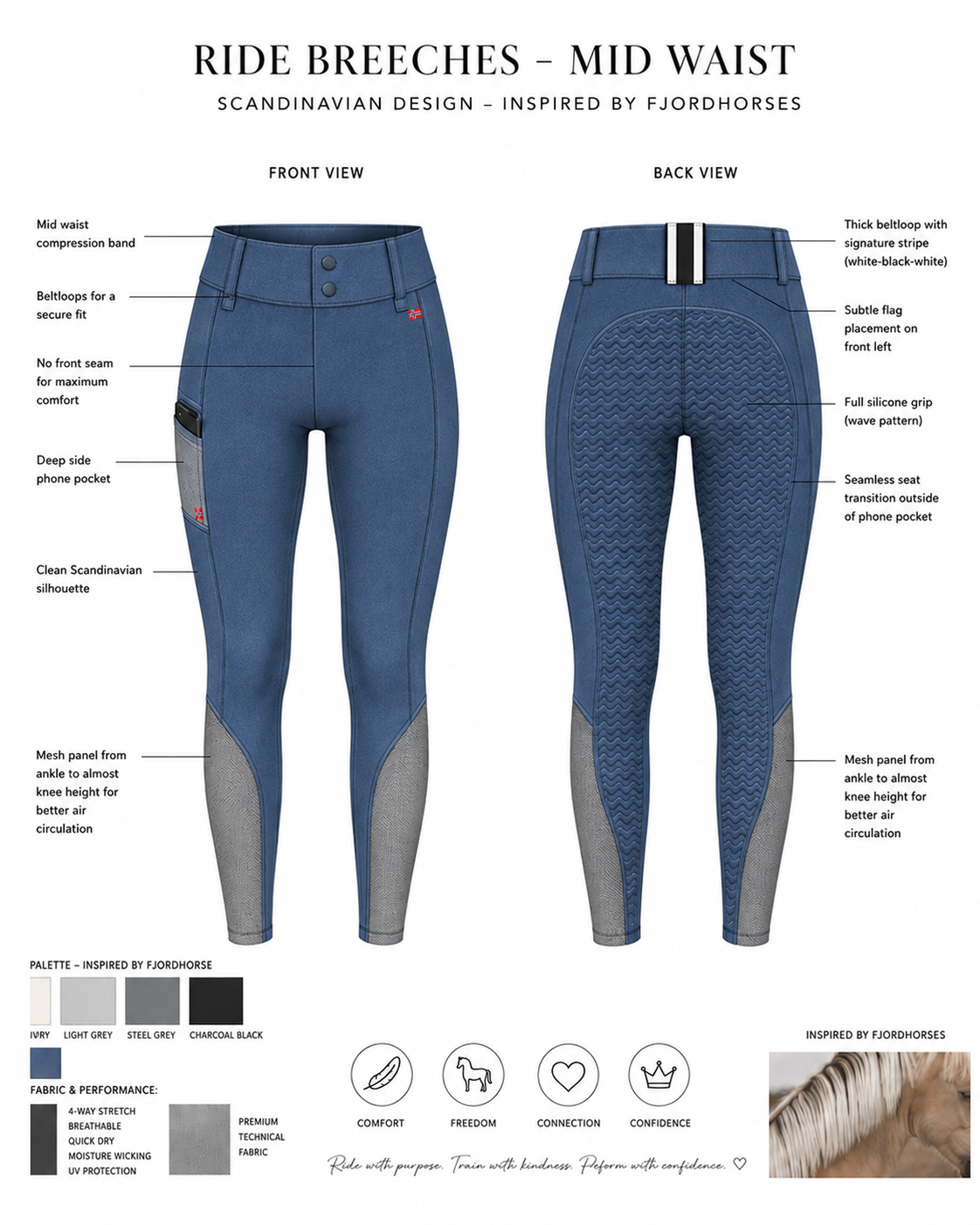 #Fjordbris#  Sommer ridetights