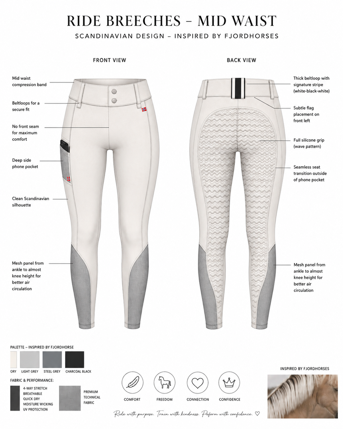 #Fjordbris#  Sommer ridetights